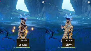 Better Damage Comparison R1 Serpent Spine vs R5 quotUltimate Overlords Mega Magic Swordquot [upl. by Kimball]