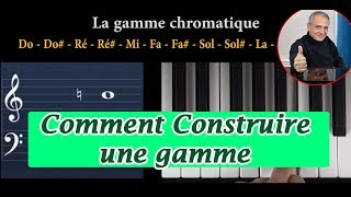 Apprendre le solfège débutant par la connaissance des gammes majeures et mineures à jouer au piano [upl. by Rus]