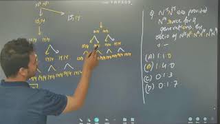 NEET 2025 BIOLOGY  MOLECULAR BASIS OF INHERITANCE  DNA REPLICATION dnareplication [upl. by Aleafar]