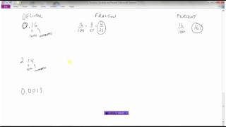 Converting FractionsDecimals amp Percents [upl. by Kellby748]