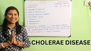 CHOLERAE DISEASE  COMMUNITY HEALTH NURSING  NURSING LECTURE  B SC AND GNM NURSING STUDENTS [upl. by Yran]