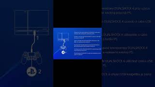 PS4 96 Stuck In Safe Mode  Try This Fix [upl. by Robert9]