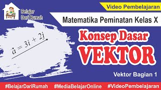 Konsep Dasar Vektor Vektor Bagian 1 Matematika Peminatan Kelas 10  m4thlab [upl. by Anilorac]