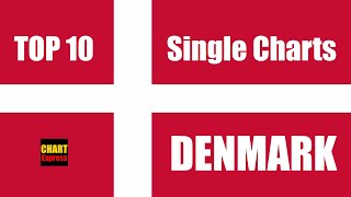 Denmark Top 10 Single Charts  18092024  ChartExpress [upl. by Medina]