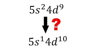 EXCEPCIONES DE LA CONFIGURACION ELECTRONICA  Química Básica [upl. by Kent]