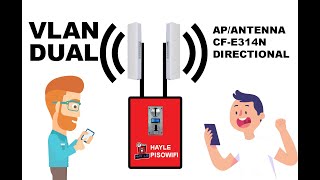 VLAN Pisowifi Comfast Cf e314N v2 Dual APAntennna 2022 [upl. by Eedissac]