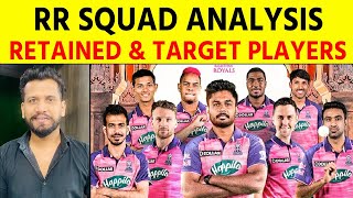 Rajasthan Royals Squad Analysis  Strong Top Order Power Packed Bowling RR need Balance [upl. by Acissehc388]