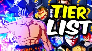 Dragon Ball Sparking Zero WAY TOO EARLY TIER LIST amp Roster Prediction [upl. by Nikaniki]