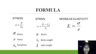 Metallurgy Practicum Tensile Test  Fesa Haekal Sandy  2205531120 [upl. by Madden]