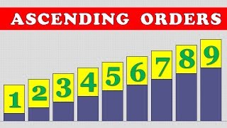 Ascending order  Ascending and Descending order  Ascending Numbers  ascending order means [upl. by Nnaeed]