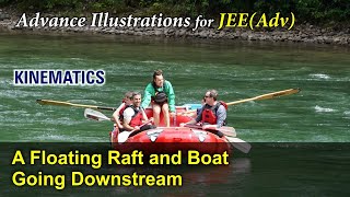 Advance Illustrations  A Floating Raft and Boat Going Downstream  Kinematics 53 for JEE Advanced [upl. by Gudren762]