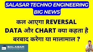 कल आएगा Reversal💥 Salasar Techno Share Latest News 💥 Salasar Share News apnastockmarket 💥 Salasar [upl. by Pacian]