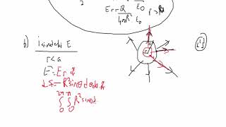 Elektromanyetik Alan Teorisi Ders 21 Gauss Yasası Soru Çözümü 1 [upl. by Nibbor]