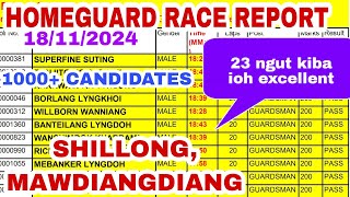 HOMEGUARD PET RESULTS18112024 SHILLONG MAWDIANGDIANG1000 CANDIDATES [upl. by Betthel42]