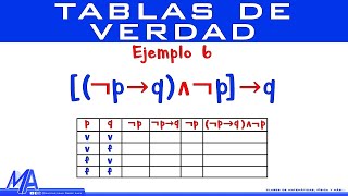 Tablas de verdad  Ejemplo 6 [upl. by Laamak537]