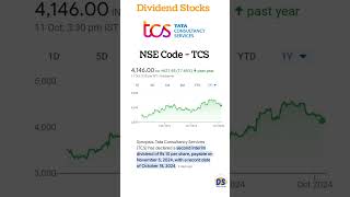 tcs dividends 2024  tcs share latest news tamil tcs [upl. by Ilime608]