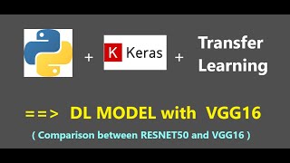 Transfer Learning using VGG16 Model  Comparison of pretrained DL Models  Resnet50 and VGG16 [upl. by Otes861]