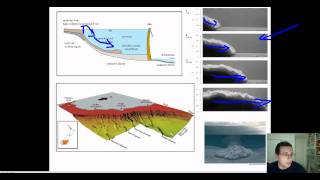 Ocean Currents Part 4 Turbidity Currents [upl. by Acsirp]