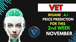 Insane VECHAIN VET Price Prediction for THIS WEEK by AI [upl. by Ennayd]