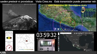 Recuerda los Terremotos NO se pueden predecir  Monitor SASMEX  En Vivo  ElTioZaZMex sasmex [upl. by Ker]