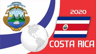 🇨🇷 CÉDULAS DA COSTA RICA DE 2020 🇨🇷 [upl. by Autry]