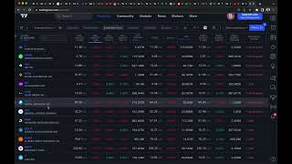 TradingView Premarket Screener [upl. by Berlyn]