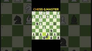 BudaPest Gambit All Variation chess chessurdu foryou fidechess chessopenings bestchessopenings [upl. by Ille677]