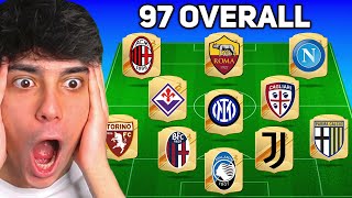 ⚽ 1 CALCIATORE PER OGNI SQUADRA di SERIE A [upl. by Bigler]