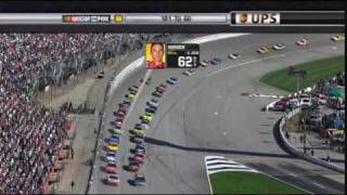 2008 Kobalt Tools 500  Part 19 of 27 [upl. by Celka]