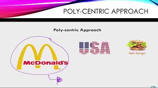 EPRG Model  Ethnocentric  Polycentric  Regiocentric  Geocentric [upl. by Haily]