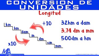 Conversión de unidades de longitud  Método 2 [upl. by Eniamrehs]