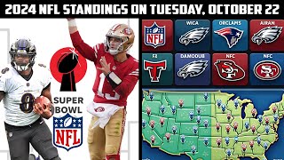 2024 NFL Playoff Standings on Tuesday October 22 [upl. by Torre]