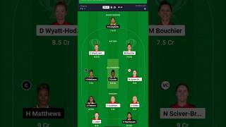 ENW vs WIW Today Dream 11 prediction teamWIW vs ENW EnglandW vs West IndiesW dream11 [upl. by Yelhak415]