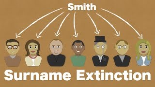 Surname Extinction When will we all be quotSmithsquot [upl. by Naveb]