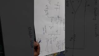 monostable multivibrator using opamp [upl. by Kennedy]