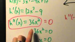 Calculus I  Concavity and Inflection Points  Example 3 [upl. by Cavan689]