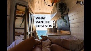 VAN LIFE CONFESSIONS  6 Month BUDGET Break Down [upl. by Therine]