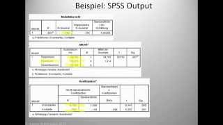 Multiple lineare Regressionsanalyse  1111  Einführung sozialwissenschaftliche Datenanalyse [upl. by Marriott]