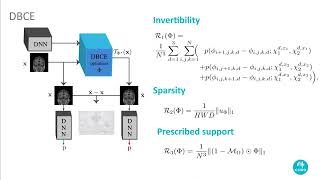 DBCE  A Saliency Method for Medical Deep Learning Through AnatomicallyConsistent FreeForm Deform [upl. by Wadsworth]