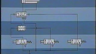 Pneumatic Control  Festo Didactics [upl. by Nemhauser]