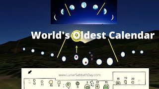 Worlds Oldest Calendars  Antikythera mechanism Cherokee Calendar Aberdeenshire Scotland [upl. by Aleak]