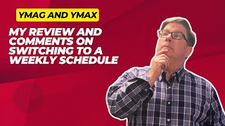 YMAX amp YMAG Review HighYield Income Funds – My Unbiased Thoughts [upl. by Raffo]