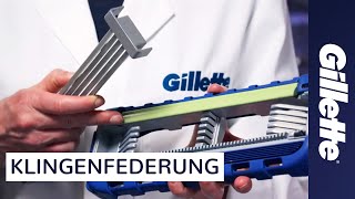 Hautausschlag Vermeiden mit Qualitätsklingen  Die Wissenschaft von Gillette [upl. by Nnyrb]