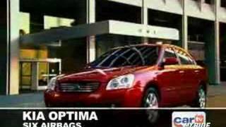 Overview 2006 Kia Optima [upl. by Chauncey]