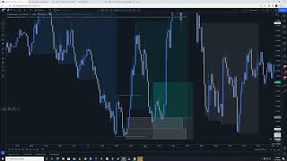 22  Asian Session Trading Strategy Example 2  faiz smc [upl. by Oinota]