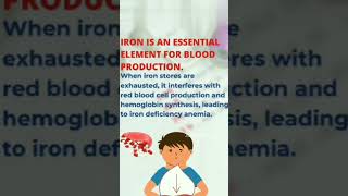 What is Hemoglobin [upl. by York]