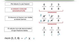 Riduzione di una frazione ai minimi termini [upl. by Assital321]