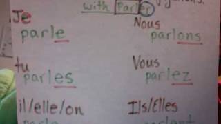 French ER verb conjugations song [upl. by Seem]