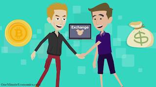 Cryptocurrency Exchanges Explained in One Minute Is Your Crypto BTC ETH LTC XRP etc Safe [upl. by Aryk]