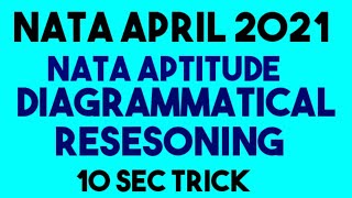 NATA APRIL 10  DIAGRAMMATIC REASONING  APTITUDE [upl. by Sairtemed]